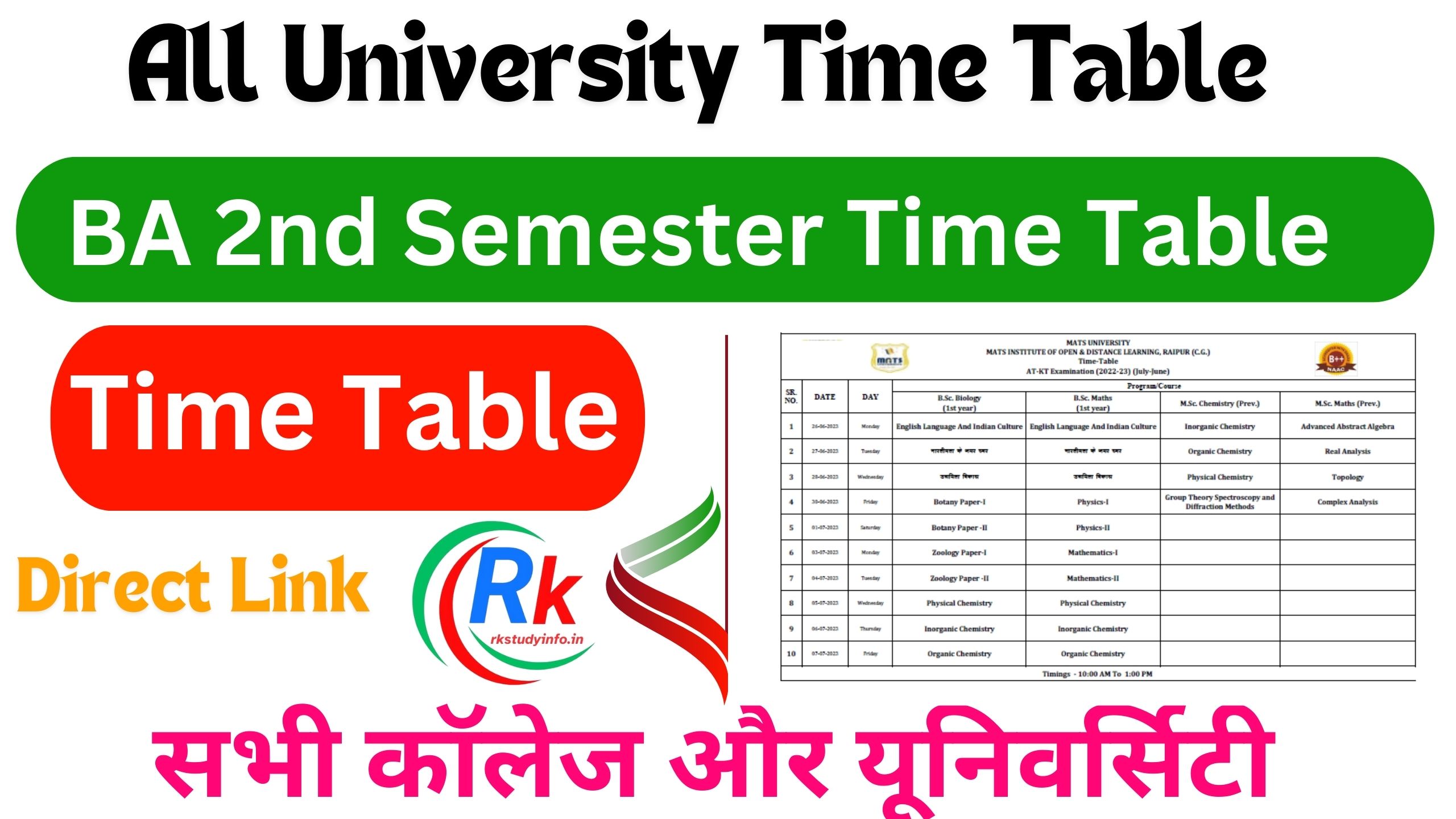 BA 2nd Semester Time Table 