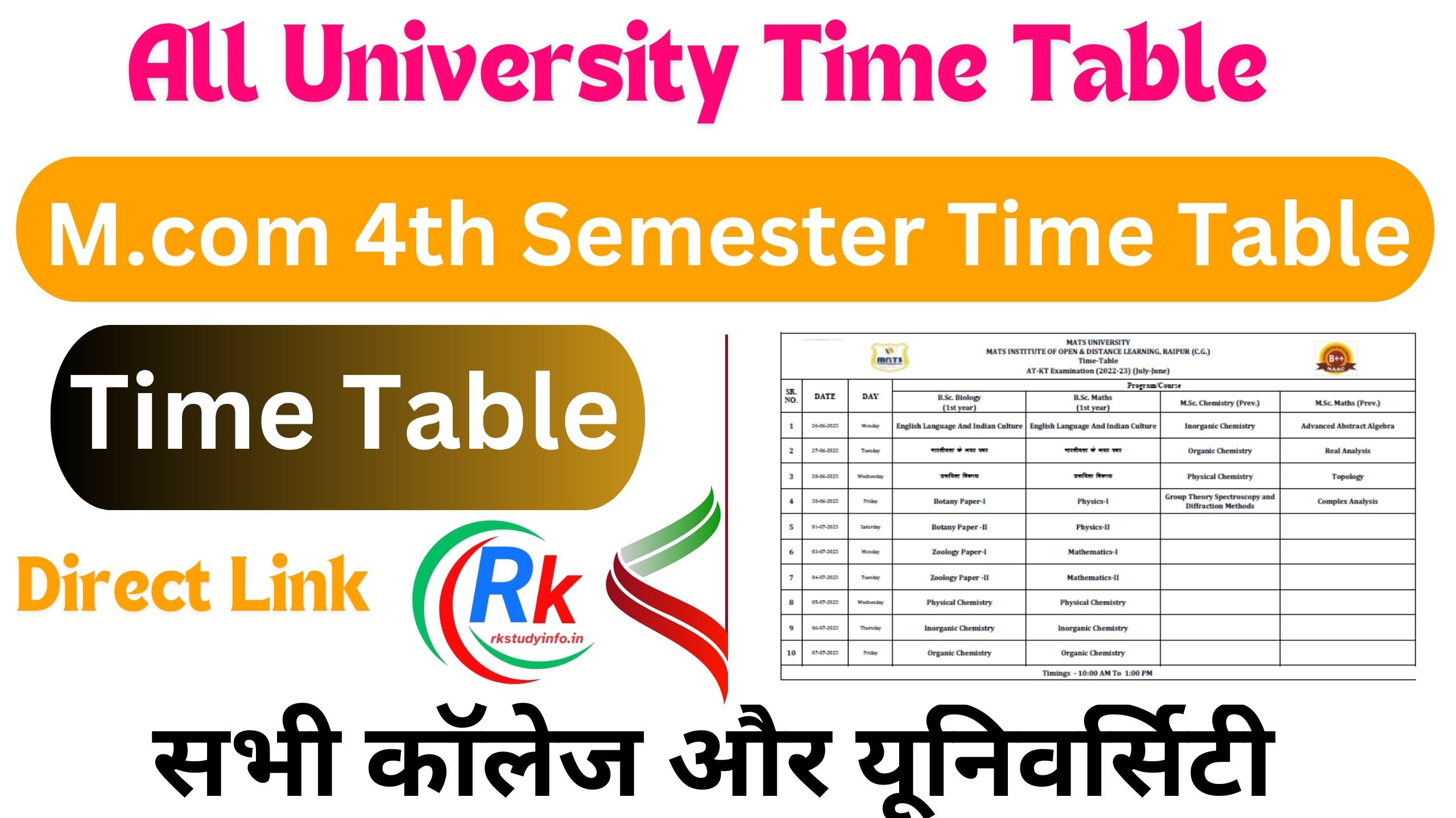 M.com 4th Semester Time Table