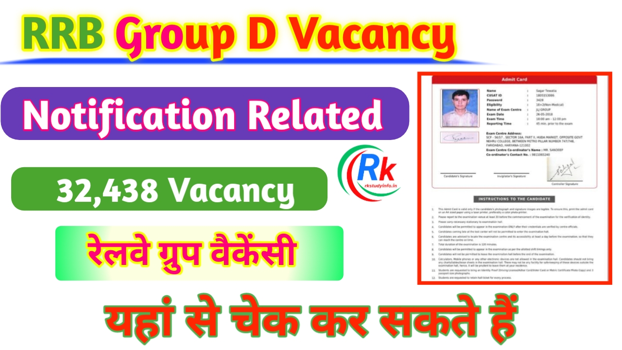 RRB Group D Vacancy 2025